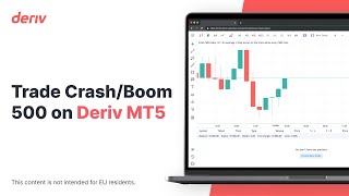 How to master Crash 500 trading on Deriv MT5 (non-EU clients)