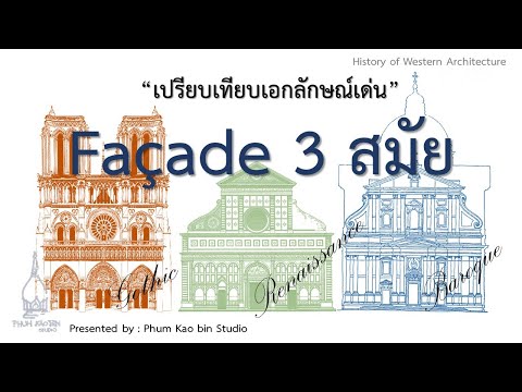 เปรียบเทียบเอกลักษณ์เด่น  facade 3 สมัย ในสถาปัตยกรรมตะวันตก