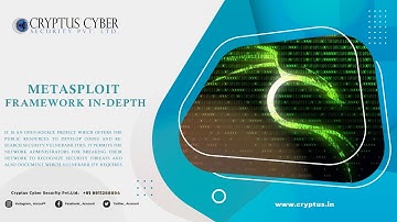 Understanding Metasploit Framework In-Depth Part-1