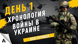 День 1 Война в Украине, хронология событий, как это было на самом деле