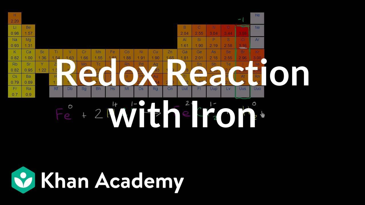 Redox reaction with iron | Redox reactions and electrochemistry | Chemistry | Khan Academy