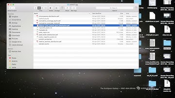 Chipseq peaks calling