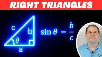 How are Sine, Cosine & Triangles REALLY Connected?