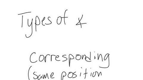 Geometry - 3.1 Notes Part 1