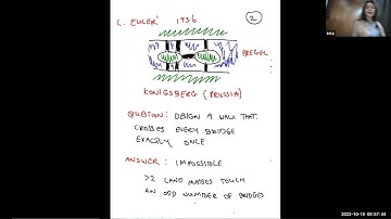 WIMSA Conference 2022, Maria Chudnovsky: From Bridges to Cellphone Towers by the Way of Doughnuts.