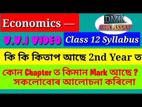 Economics Syllabus For