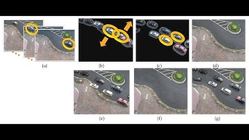 Compact Video Synopsis via Global Spatiotemporal Optimization