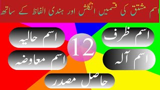 URDUgrammarwithhindiand Englishwordاسم مشتق کی قسمیں اسم ظرف اسم آ لہ اسم معاوضہ اسم حالیہ حاصل مصدر