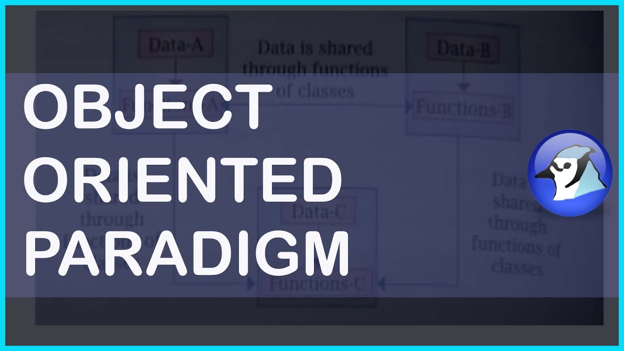 Class 9th ICSE | Object Oriented Programming Paradigm in JAVA | Chapter ...
