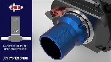 Changing guide bush in a JBS equipped Swiss lathe