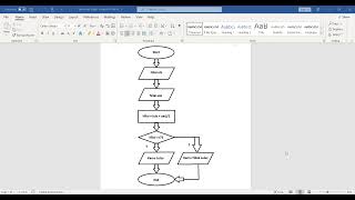 Pengujian software flowgorithm