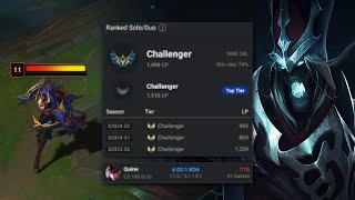 How I Destroyed This 74% Winrate 1500 Lp Challenger Quinn