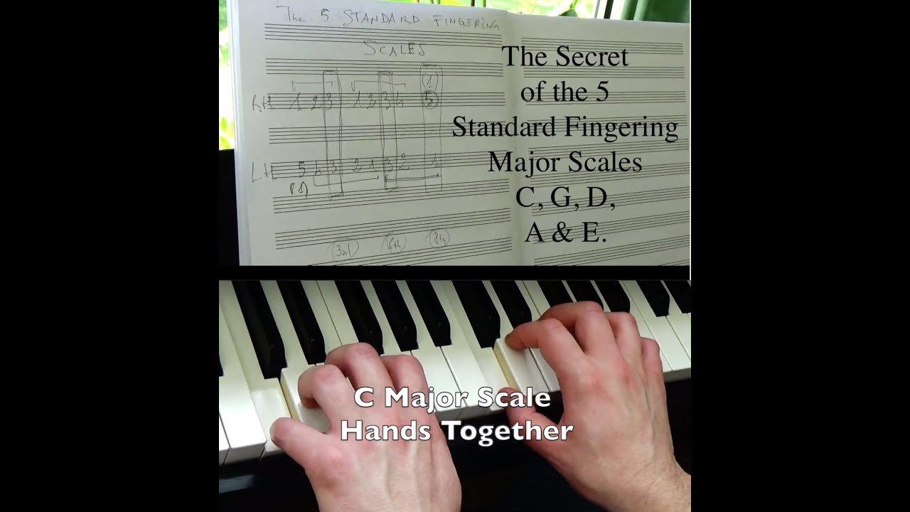 C Major Scale Piano Lesson | Learn C, G, D, A & E Major Scales (Beginner Friendly)