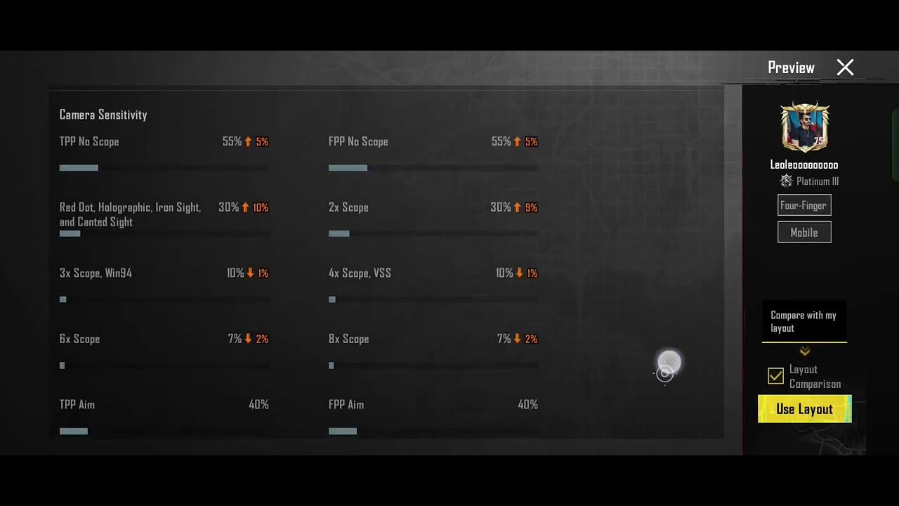 snax sensitivity revealed 