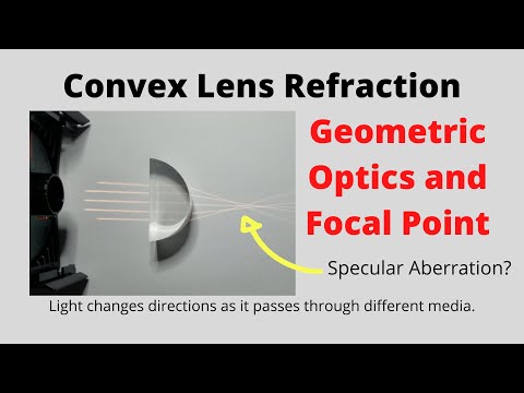 Light Being Focused through a Convex Lens