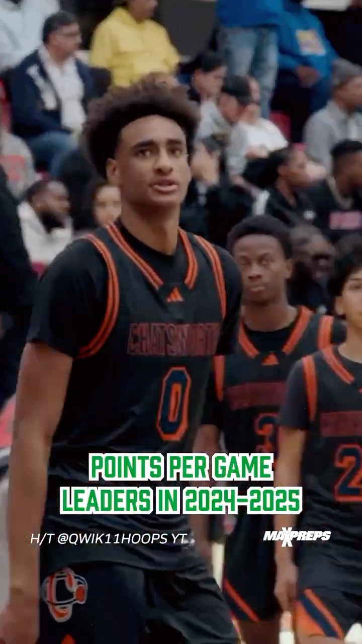 The nation’s TOP scorers in HS basketball this season ? ? #shorts