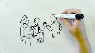 Brenda Test - 080916