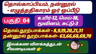 உயிர்-12, மெய்-18 | சுட்டு-3 |மூவினம் | தொல்காப்பியம் நன்னூல்_ எழுத்ததிகாரம் ஓர் ஒப்பீடு