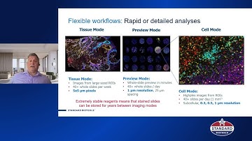 IMC on Transcriptome-Imaged Slides- A Multi-Omic Extension - James R. Mansfield