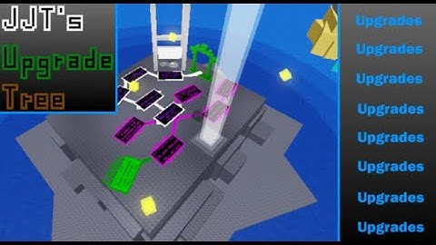 Roblox the difficulty upgrade tree video sneakpeek