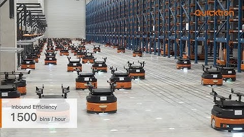 Winit X Quicktron | World