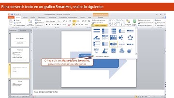 Convertir a smartart