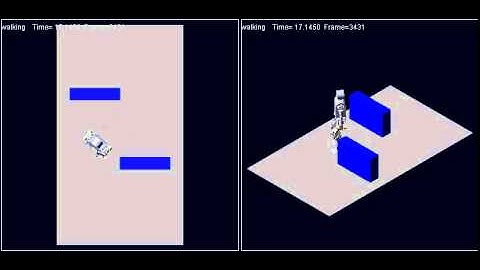 Path planning for a humanoid robot