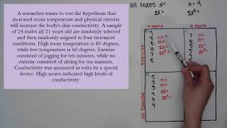 Factorial ANOVA part 1