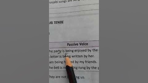 GRADE 6 , DEVJYOTI BRAVIA FUNDAMENTAL GRAMMAR AND COMPOSITION, EX. 19.3 ( VOICES)