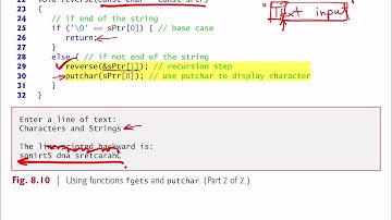 12.3 Ch8 Stdio Library Functions