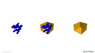 Helius PFA - Multiscale analysis