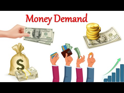 money demand | Macroeconomics | transaction motive | precautionary motive | speculative motive