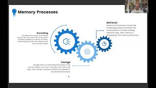 Encoding, Storage & Retrieval in Memory