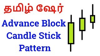 Candle Stick Pattern in Tamil Advance Block | Tamil Share