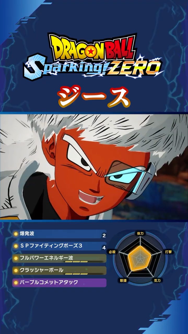 Sparking! ZERO】Encyclopedia No. 96 