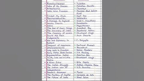 Important Books and their Author ||