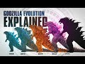 The Evolution of Godzilla EXPLAINED