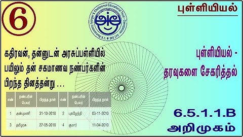 6.5.1.1.B - 6th Std Maths Made Sweet Statistics - Collection of Data