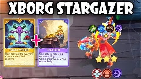 X-BORG 3B DYROTH COMMANDER : COUNTERING THE UNBEATABLE COMBO