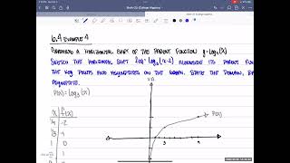 Famous Chapter 6 Section 4 Example 4 Net Worth