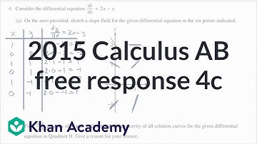 2015 AP Calculus AB/BC 4cd | AP Calculus AB solved exams | AP Calculus AB | Khan Academy