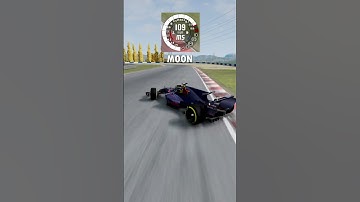 F1 Car Cornering in Different Gravity