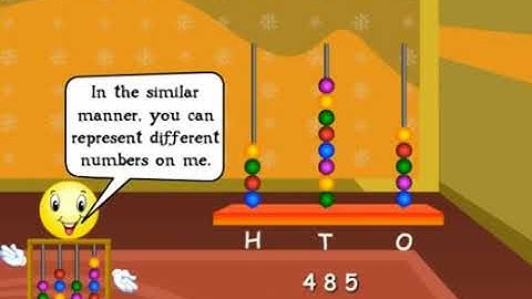 Representing Numbers on Abacus Class 2 Maths (Meritnation.com)