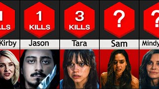 Comparison: All Scream Characters Kill Counts (Spoilers)