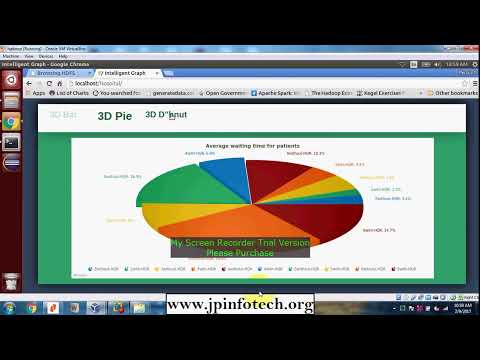 A Parallel Patient Treatment Time Prediction Algorithm and Its Applications in Hospital | Hadoop