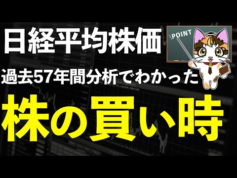 株の買い時、異様に強い時期（週足）日経平均株価