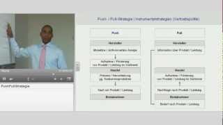 Famous Vertriebsstrategien | Push-/Pull | "Marketing Management Grundlagen" | Anthony Holtz Net Worth