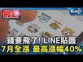 錢要飛了! LINE貼圖 7月全漲 最高漲幅40%｜TVBS新聞 @TVBSNEWS01