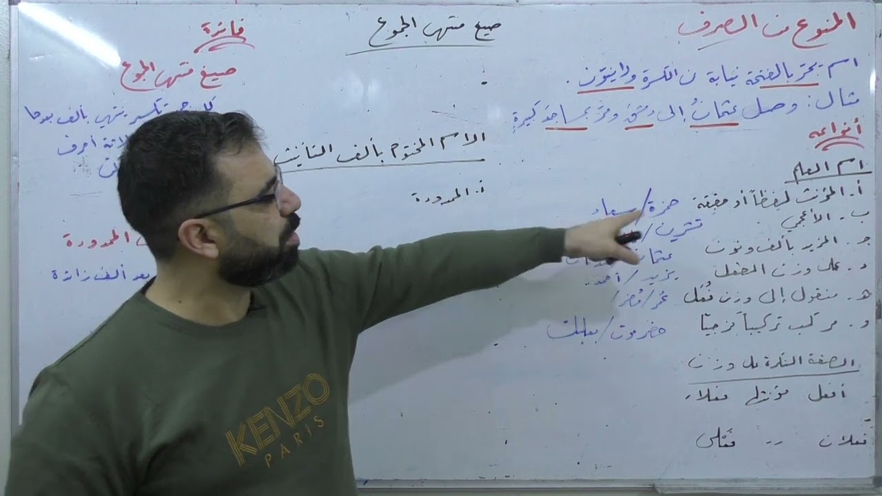 الممنوع من الصرف | القواعد |  بكالوريا علمي أدبي | لغة عربية