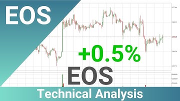 Daily Update EOS | How To Read/Understand Technical Trend Analysis? | FAST&CLEAR | 21.Apr.2020